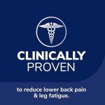 Dr. Scholl's Heavy Duty Pain Relief Orthotics