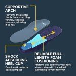 Dr. Scholl’s Pain Relief Orthotics for Men’s Feet