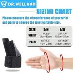 Thumb & Wrist Stabilizer Splint for Pain Relief
