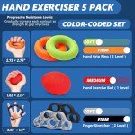 Roygra Finger Strengthener: 5 Resistance Hand Exerciser Kit
