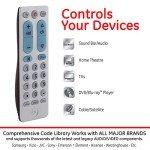 Easy Big Button Remote for Smart TVs and More