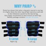 Veterinarian Approved Canine Hock Brace - XL Pair