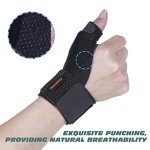 Reversible Thumb and Wrist Compression Splint