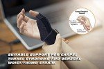 Reversible Thumb and Wrist Compression Splint