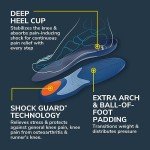 Knee Pain Relief Orthotics Insoles for Comfort
