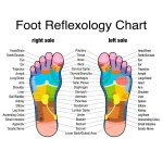 EMS Foot Massager for Neuropathy and Pain Relief