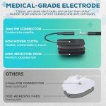 Dual Channel TENS Unit for Pain Relief Therapy