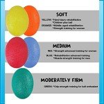 Hand Exercise Squeeze Balls for Arthritis Relief