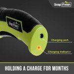 SnapFresh Electric Mini Scissors for Easy Cutting