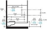 Prestige Grab Bar Set for Restrooms - ADA Compliant