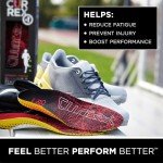 CURREX RunPro Insoles for Arch Support & Comfort