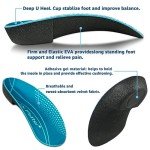 3/4 Orthotic Insoles for Foot Pain Relief