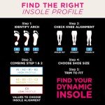CURREX RunPro Insoles for Arch Support & Comfort