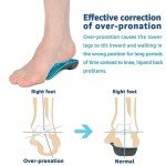 3/4 Orthotic Insoles for Foot Pain Relief