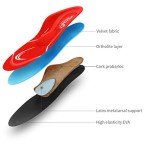 Walkomfy Pain Relief Insoles for Arch Support