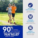 ProTech Control Met Orthotics for Foot Pain Relief