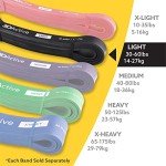 3DActive Resistance Band for Strength and Stretching