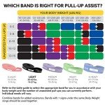 3DActive Resistance Band for Strength and Stretching