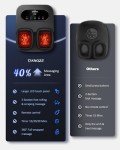 Heated Shiatsu Foot Massager With Remote Control