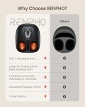RENPHO Shiatsu Foot Massager with Heat and Kneading