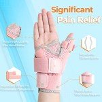 Upgraded Reversible Thumb Splint for Arthritis Support