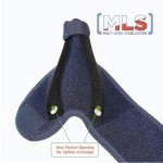 Adjustable Thumb Brace for Arthritis Pain Relief