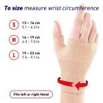 Wrist and Thumb Support for Arthritis Relief