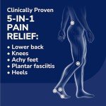 Custom Fit Orthotics Insoles for All-Day Pain Relief