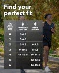 Spenco Total Support Max Orthotic Insoles for All
