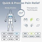 AUVON Rechargeable TENS Unit with 24 Pain Relief Modes