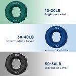 FitBeast 9-Pack Hand Grip & Forearm Strengthener