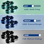 FitBeast 9-Pack Hand Grip & Forearm Strengthener