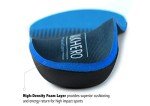 Arch Support Insoles for Foot Pain Relief
