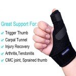 Thumb Spica Splint for Arthritis and Pain Relief