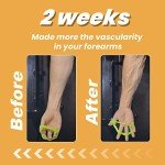 Hand Grip Strengthener & Finger Exerciser Set