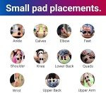 iReliev TENS Unit for Arthritis and Pain Relief