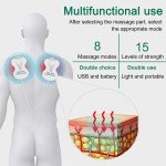 TENS Unit Pain Relief Muscle Stimulator Machine