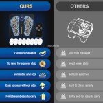 Phixnozar EMS Foot Massager Mat for Relaxation