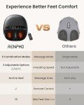 RENPHO Shiatsu Foot Massager with Heat