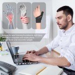 YUNYILAN Compression Thumb Wrist Brace for Arthritis