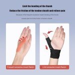 YUNYILAN Compression Thumb Wrist Brace for Arthritis