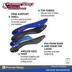 PowerStep Pinnacle Maxx Orthotic Insoles for Overpronation