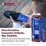 PowerStep Pinnacle Maxx Orthotic Insoles for Overpronation