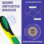 Welnove Comfort Insoles for Plantar Fasciitis Relief