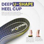 Welnove Comfort Insoles for Plantar Fasciitis Relief