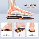 Comfort Insoles for Plantar Fasciitis Relief