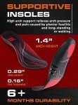 Heavy Duty Orthotic Insoles for Plantar Fasciitis