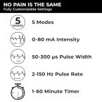 Rechargeable TENS Unit for Pain Relief and Recovery