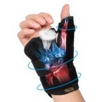 Thumb Brace for Carpal Tunnel and Arthritis Relief