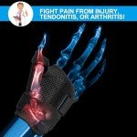 Thumb Brace for Carpal Tunnel and Arthritis Relief